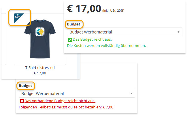 Budgets & Kontingente