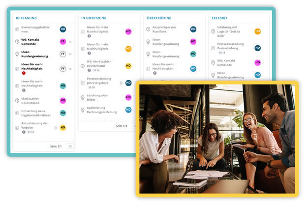 KenCube Taskmanagement Kanban Board