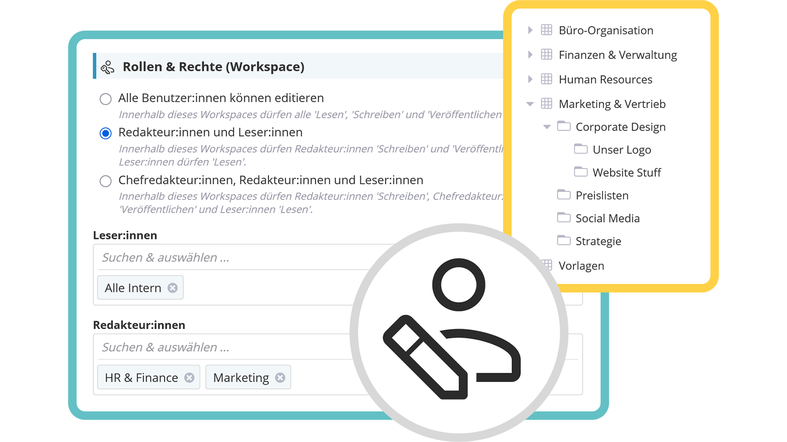 Strukturierter Aufbau der Inhalte in Workspaces mit Rechteverwaltung