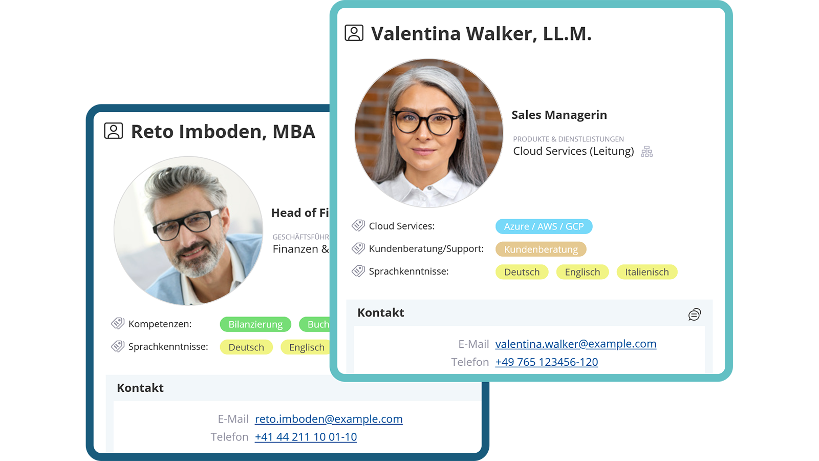 personen-karten.webp