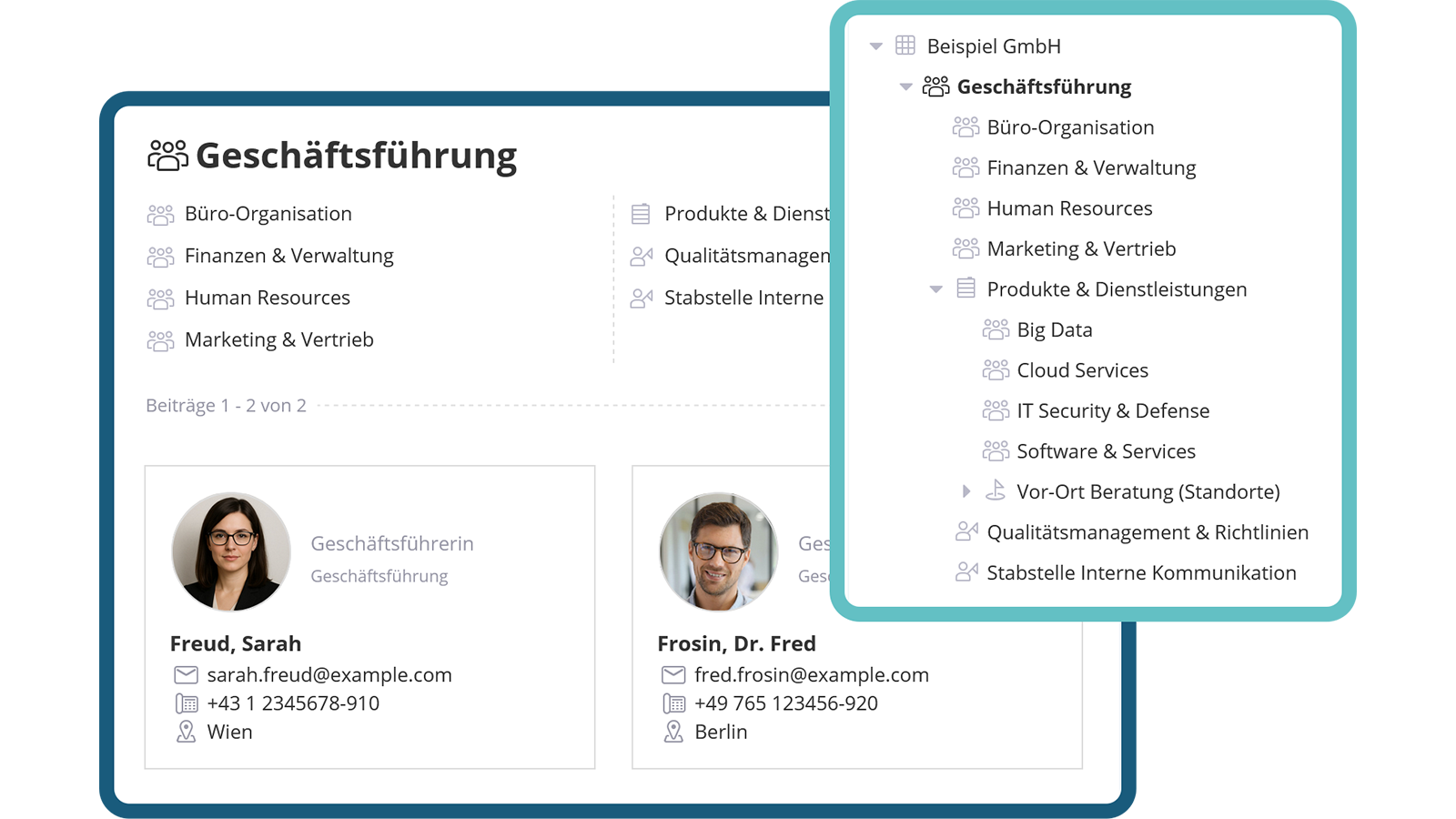 Organisationsstruktur übersichtlich abbilden