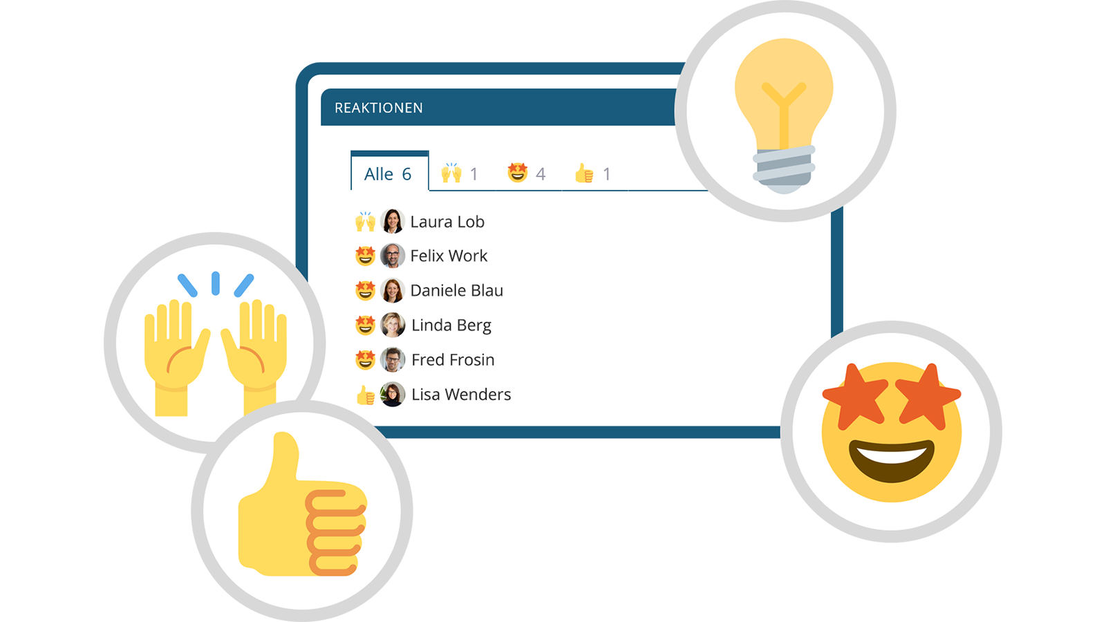 Anerkennung und Wertschätzung im Intranet zeigen
