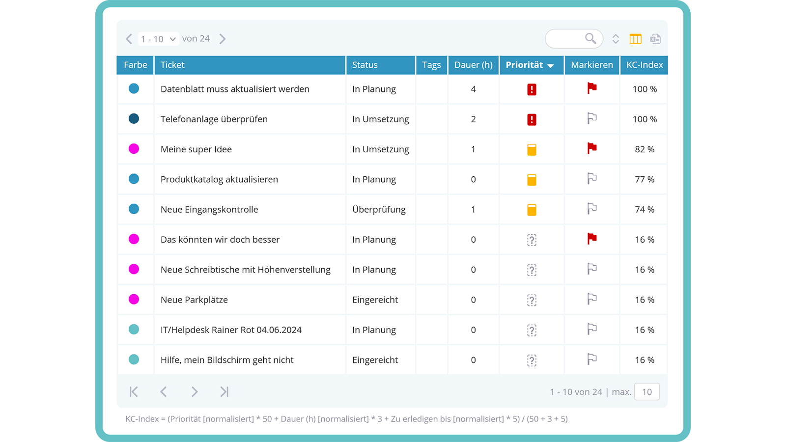 Tabellarische Anzeige alternativ zum Kanban-Board
