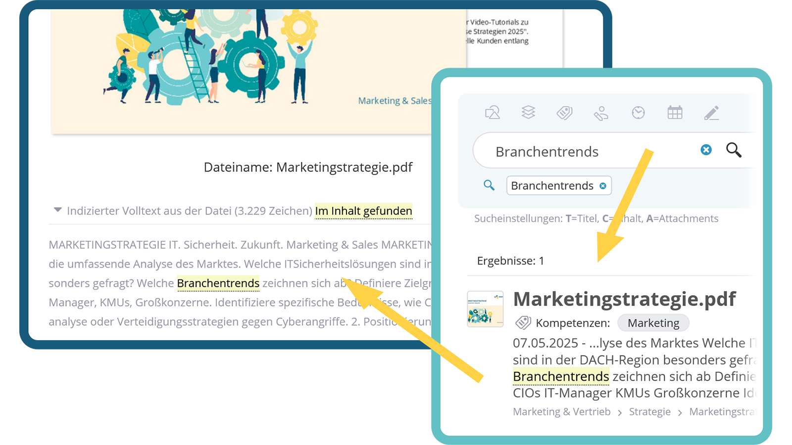 Volltextindizierung: Dokumente werden auch über Ihren Inhalt gefunden