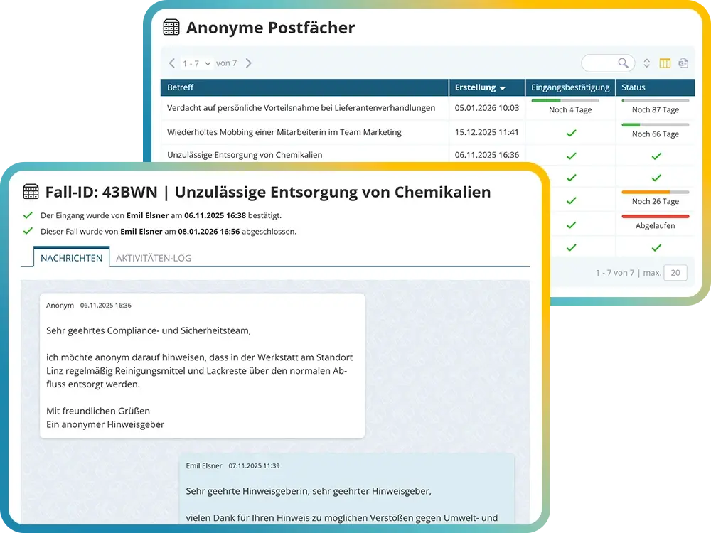 Sichere, anonyme Kommunikation über das KenCube Hinweisgebersystem