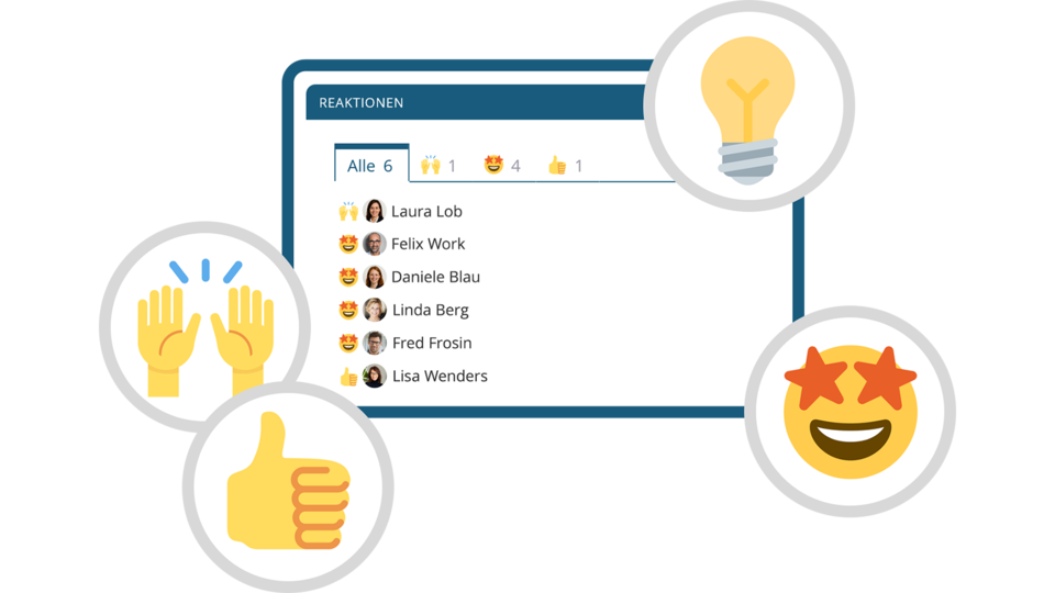 Anerkennung und Wertschätzung im Intranet zeigen